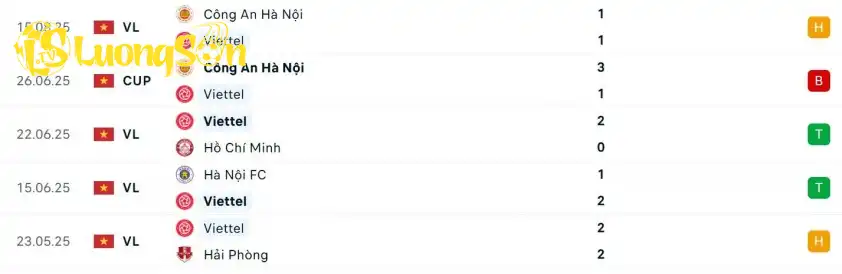 viettel 68a6fd96c889f