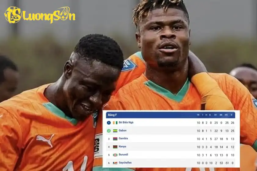 Bờ Biển Ngà cũng kết thúc chiến dịch với thành tích 0 bàn thua